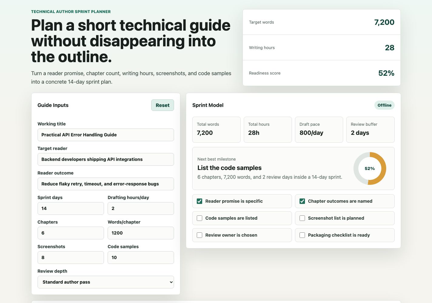 Technical Author Sprint Planner app showing guide inputs, sprint model, readiness score, daily plan, and generated sprint brief